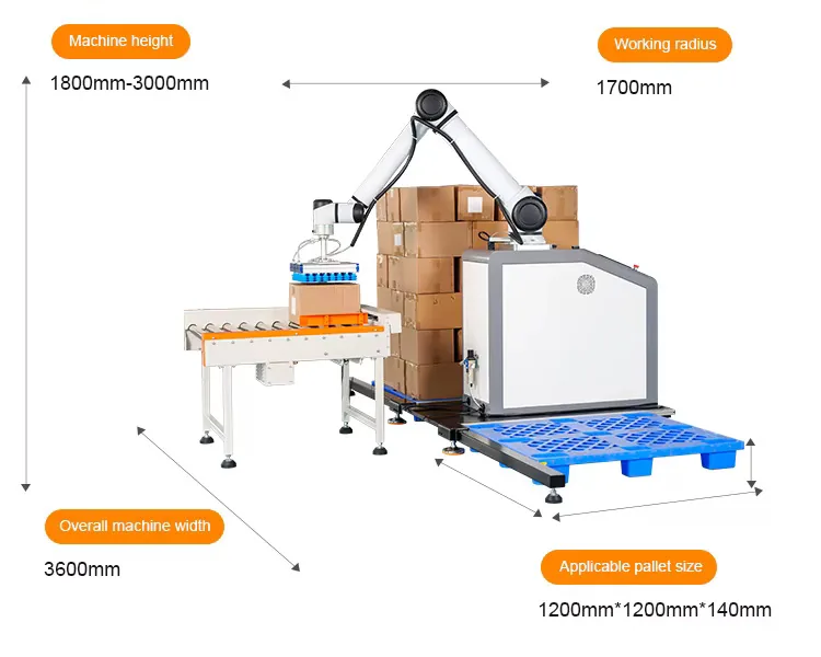 Palletizing cobot cell