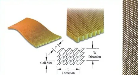 Kraft Honeycomb Paper Rolls
